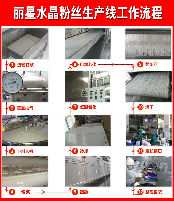 粉丝加工设备工艺 粉丝加工设备工艺